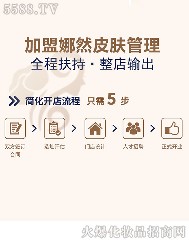 ��(j��)����Ȼ���������Ƽ����޹�˾��������ȻƤ�w����