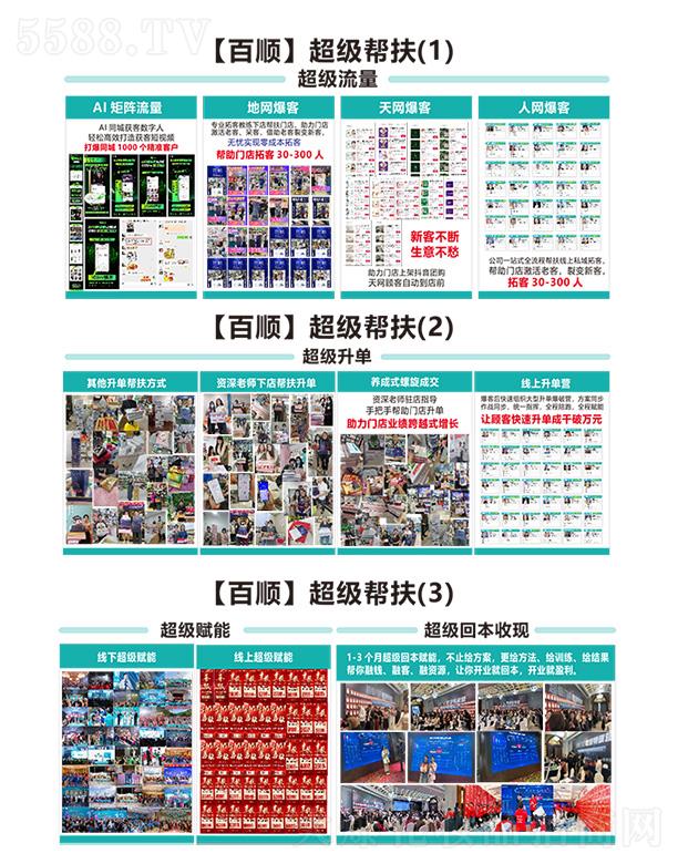 �V�ݰ������Ƽ����޹�˾����혳���(j��)�ͷ�