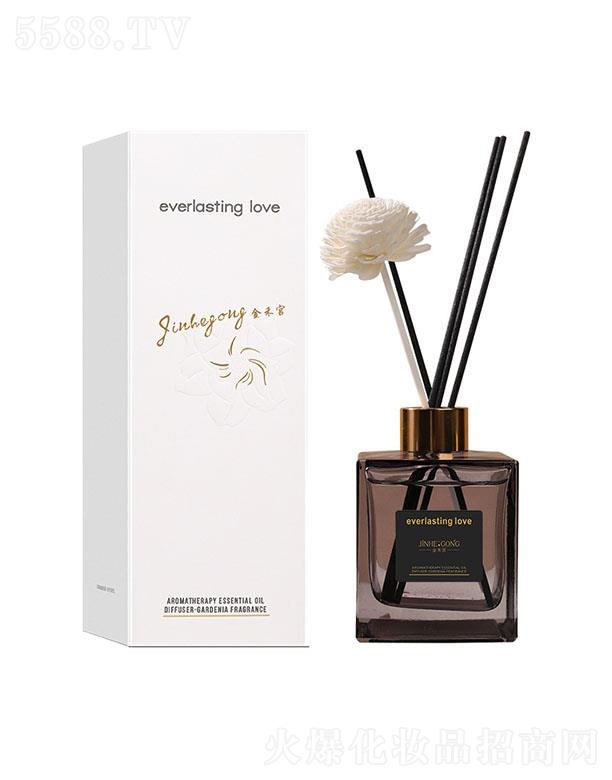 ��̌m���ݾ���ɢ����(�d�ӻ�����) ��Ȼ�h(hu��n)����������