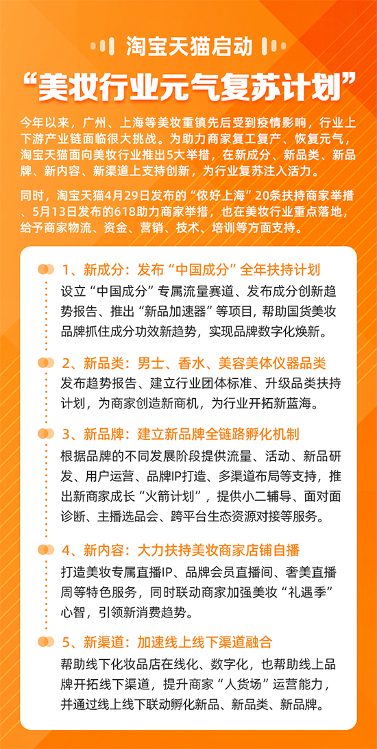 ���y�ИI(y��)Ԫ?d��)�?f��)�KӋ��