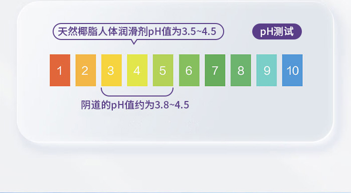 天然椰脂人體潤(rùn)滑劑_11 天然椰脂人體潤(rùn)滑劑_11