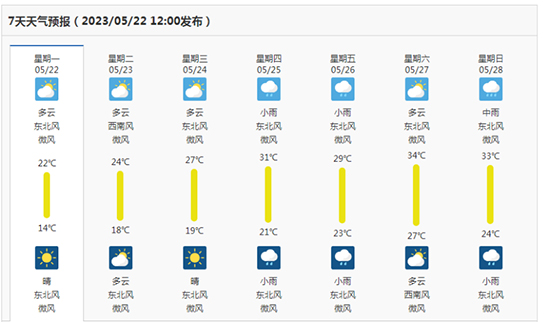 2023第21屆武漢國際美業(yè)博覽會 2023第21屆武漢國際美業(yè)博覽會