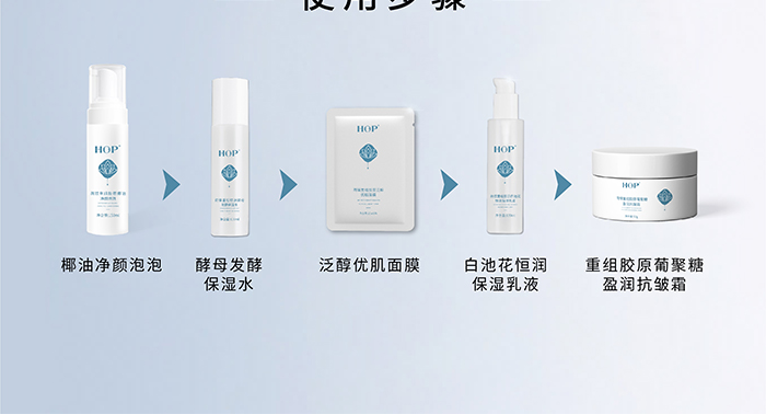 荷璞重組膠原葡聚糖盈潤抗皺霜 荷璞重組膠原葡聚糖盈潤抗皺霜