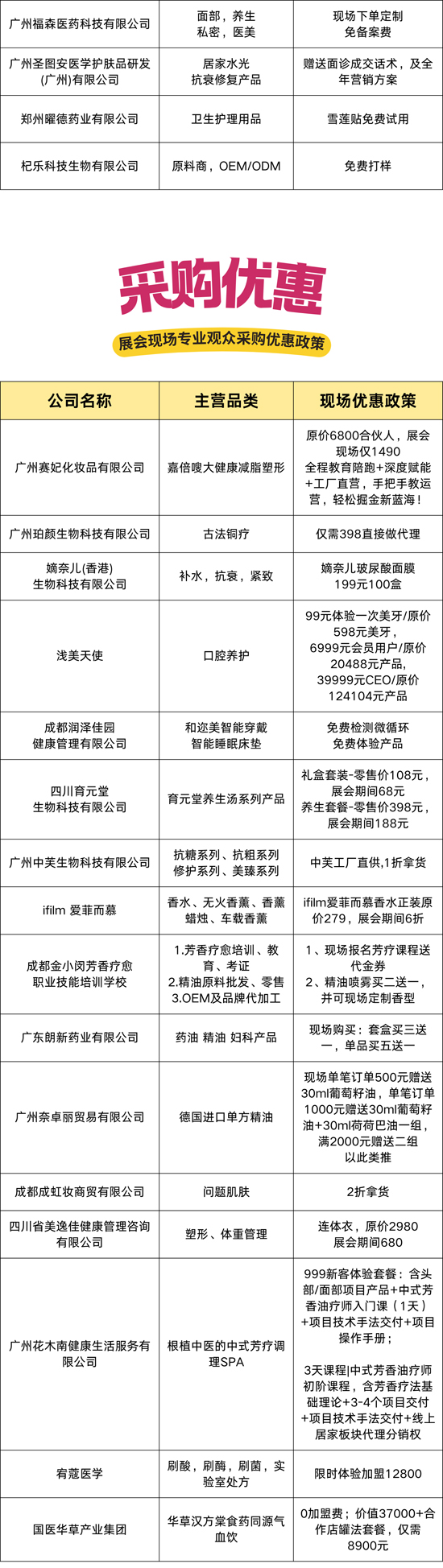 �ɶ�������չ��2