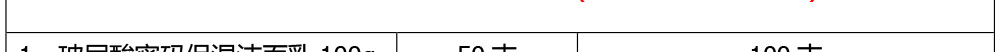 肩頸理療養(yǎng)生套