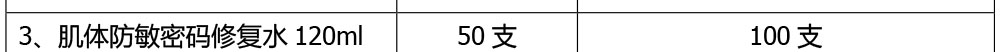 肩頸理療養(yǎng)生套