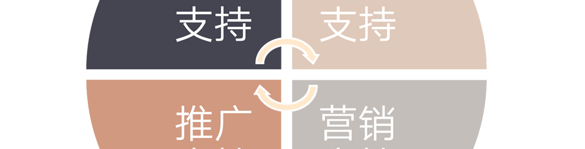 ���˙���