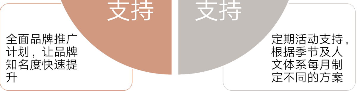 ���˙���